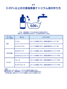 0.05％以上の次亜塩素酸ナトリウム液の作り方