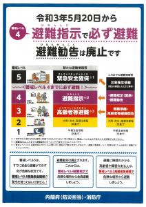 新たな避難情報と災害時の避難行動(1)