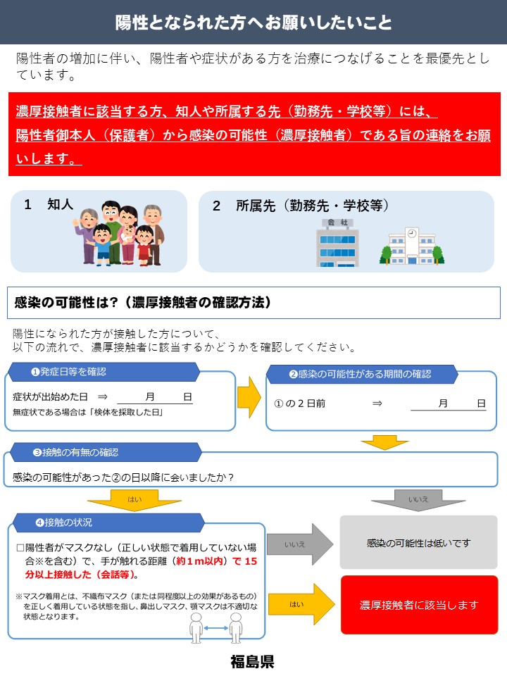 陽性となられた方へお願いしたいこと