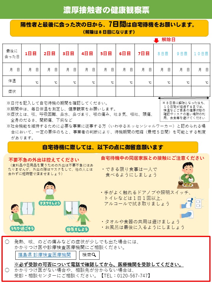 濃厚接触者の健康観察票