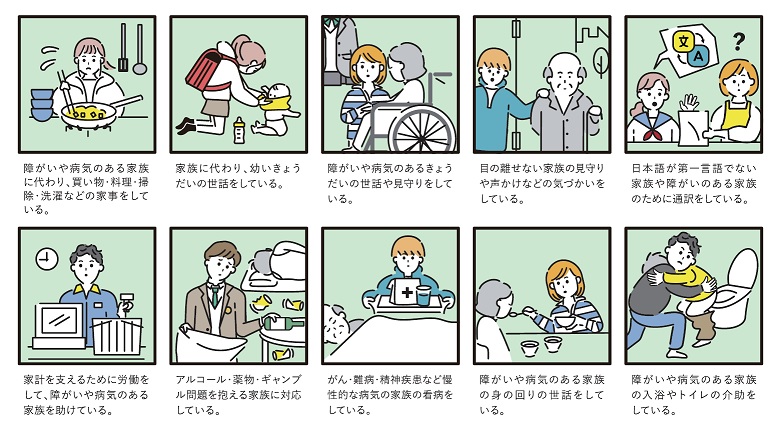 ヤングケアラーとは（仮）