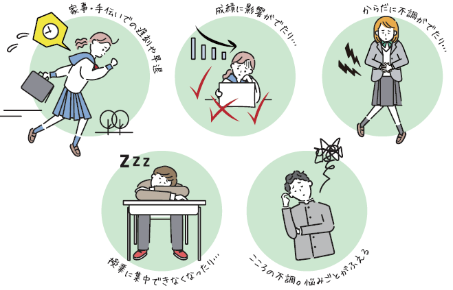 ヤングケアラーとは2