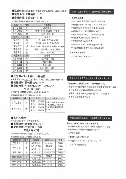 住民健診2