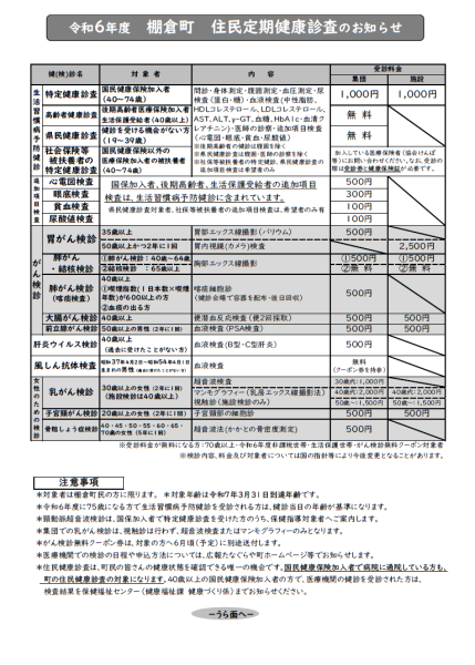 令和6年度住民健診お知らせ