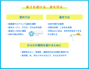 熱中症予防