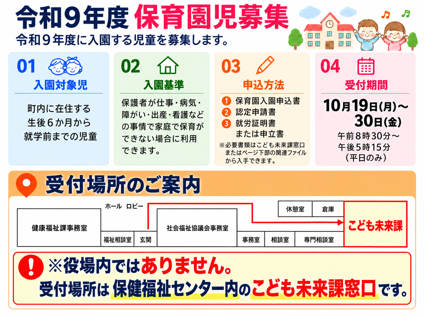 タイトル2